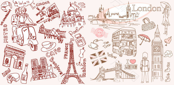 巴黎和伦敦线描