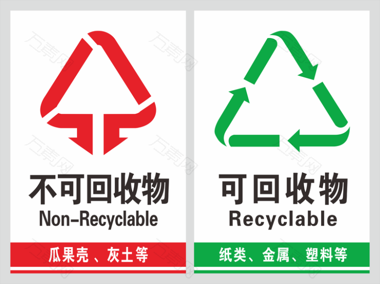 可回收及不可回收物