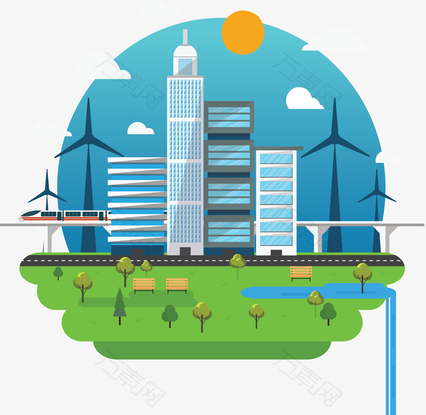 城市建设生态系统