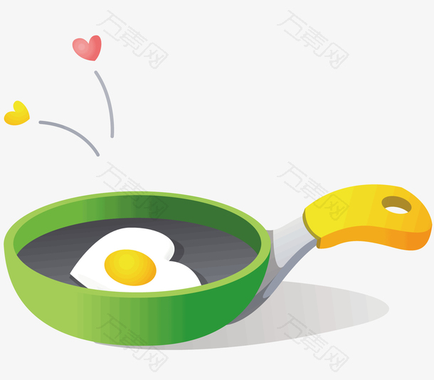 一个煎炸鸡蛋的锅