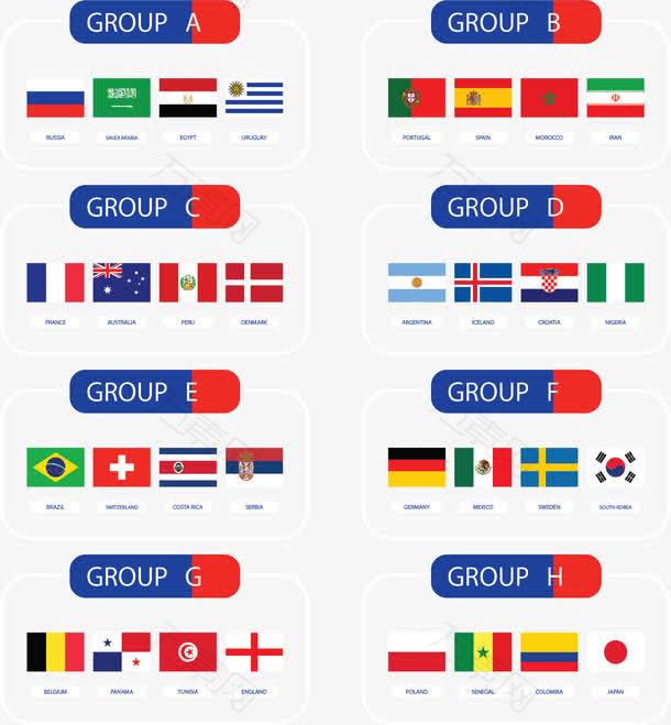 矩形边框世界杯分组