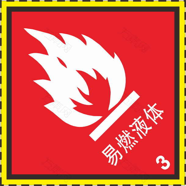 易燃液体火警防范标志
