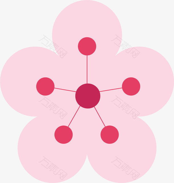 矢量图粉色的樱花