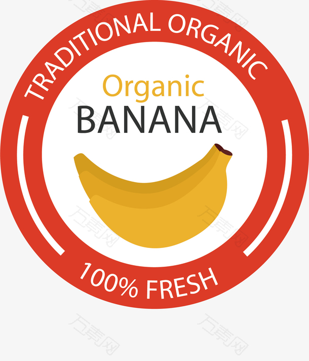 香蕉标签矢量图