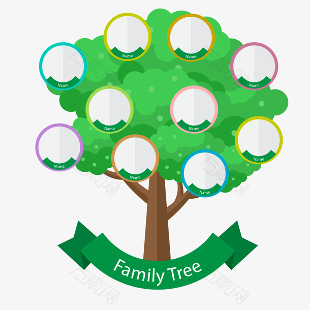一棵简易的家庭树