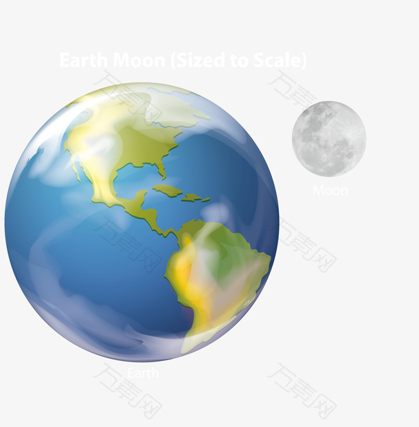 精致地球月球关系图