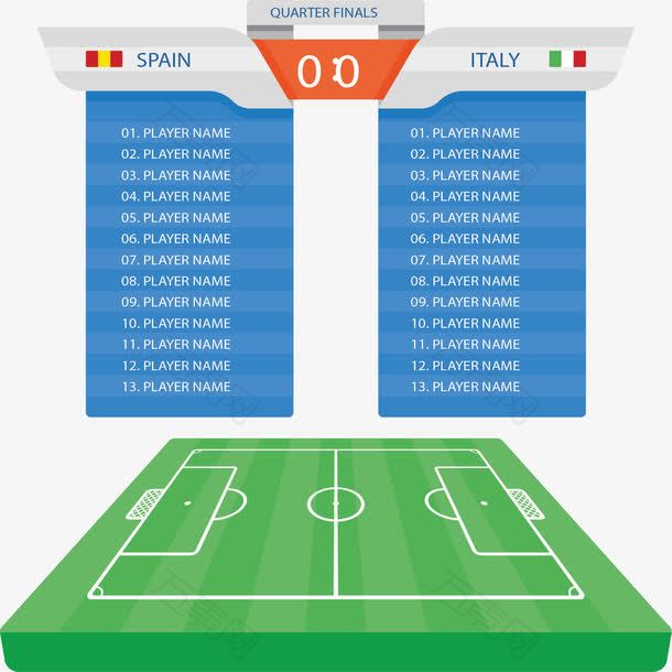 世界杯西班牙意大利