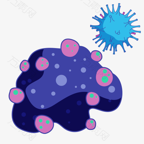 蓝色病毒细胞