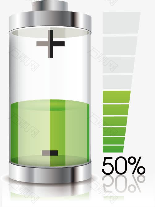 50电量绿色电池图标