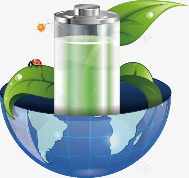 环保电池素材