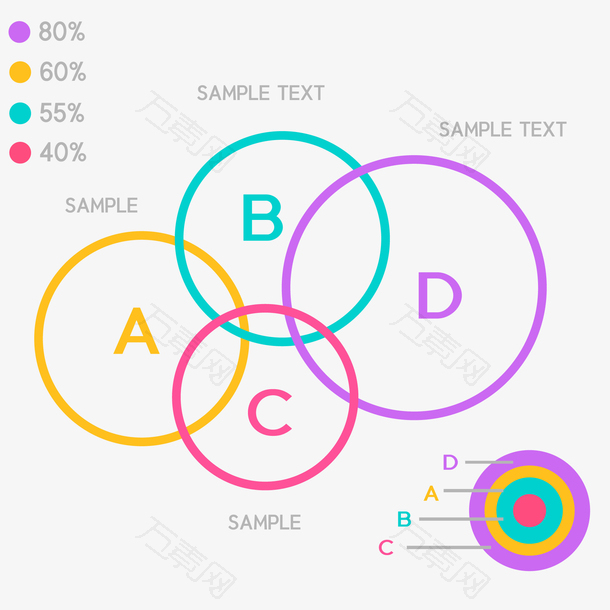 彩色圆环数据图表设计
