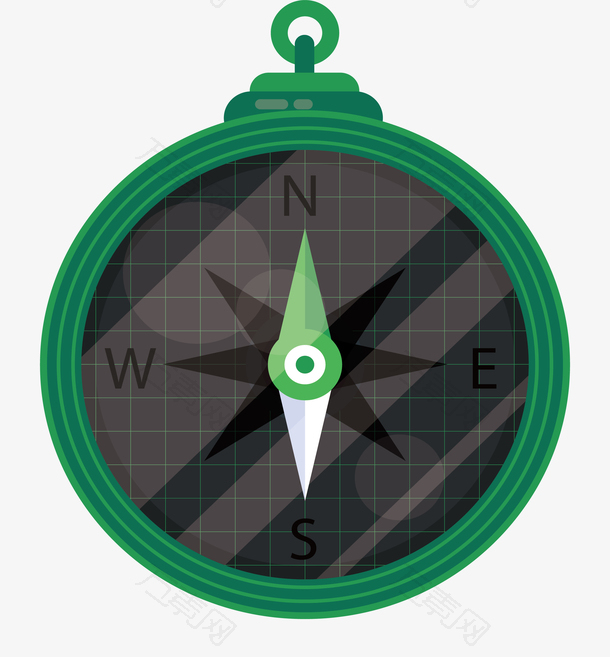 绿色格子花纹指南针