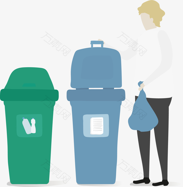 环境保护分类垃圾