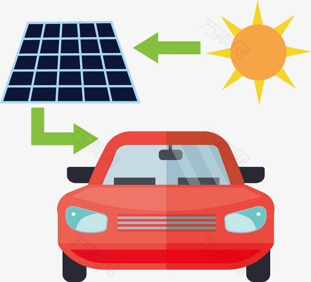 新能源太阳能汽车图标设计素材