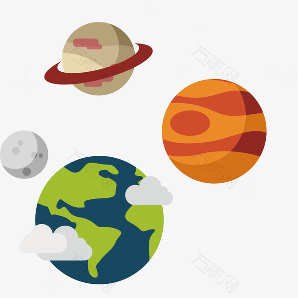 太阳系九大行星地球