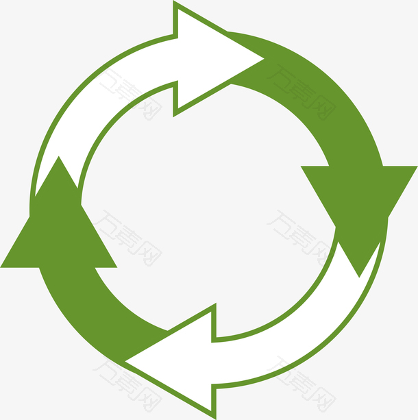 绿色循环矢量箭头图标