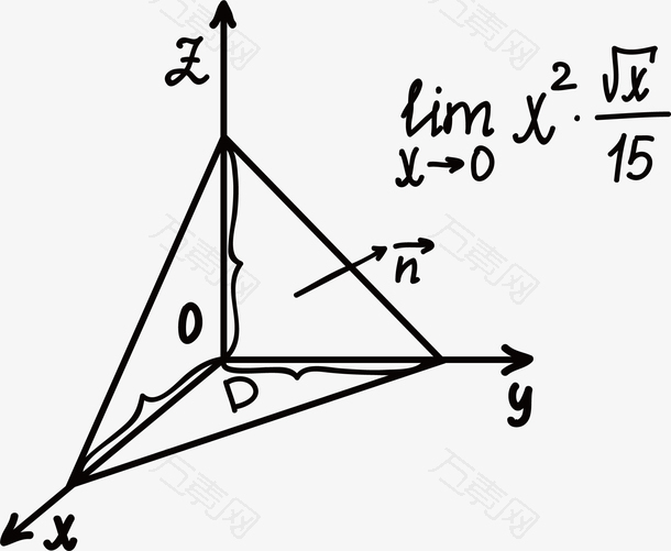 三角的数学方程式