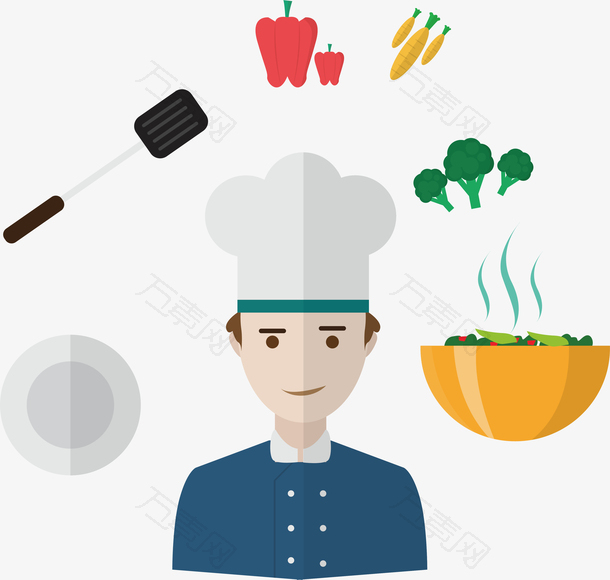卡通劳动节各职业人物厨师素材