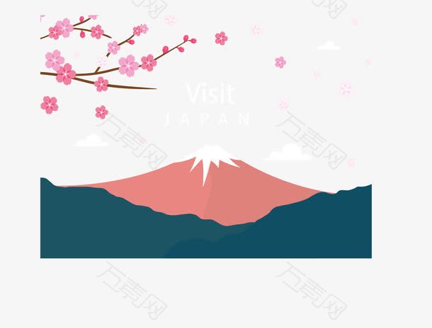 浪漫樱花富士山日本旅游