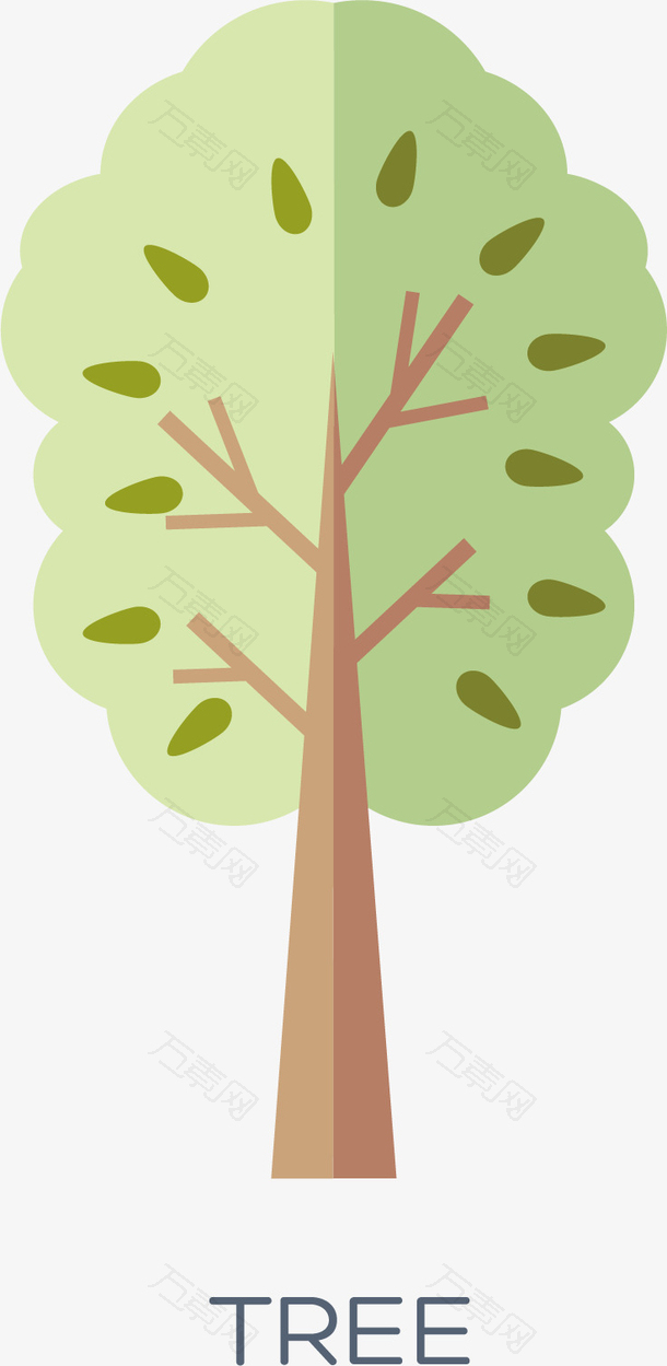 矢量图水彩绿色大树
