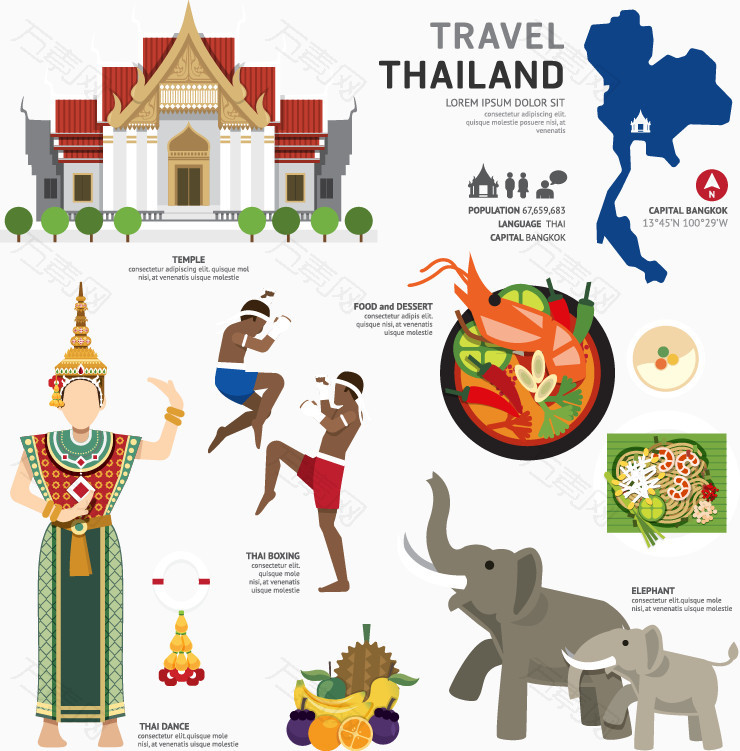 扁平旅游泰国旅游素材