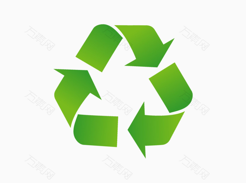 废物循环利用标志