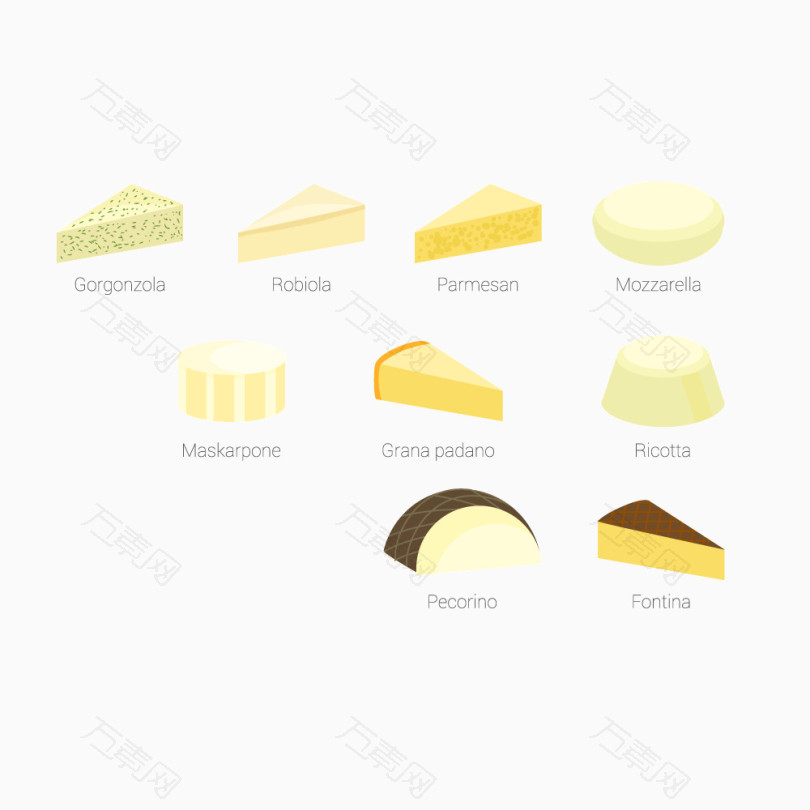 奶酪成分简介图