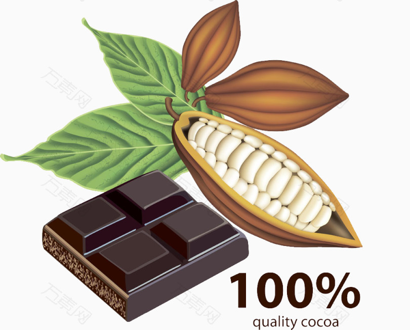 咖啡豆和巧克力背景图片