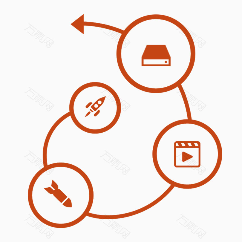 科技图标展示箭头循环