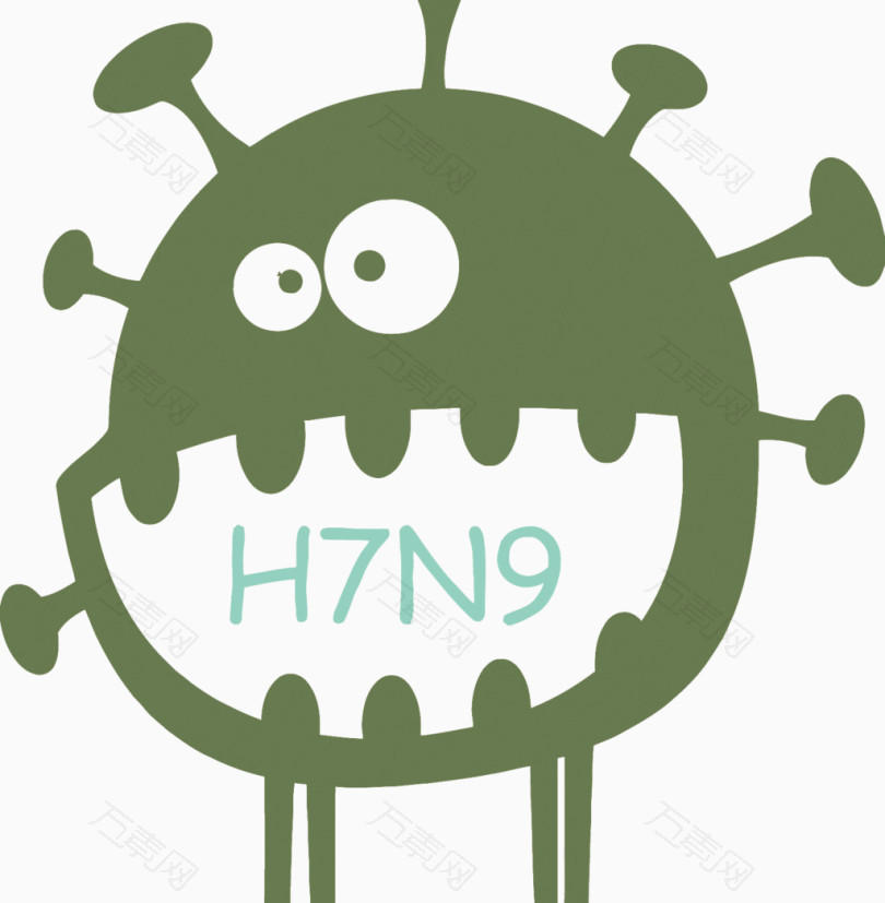 矢量H7N9病毒