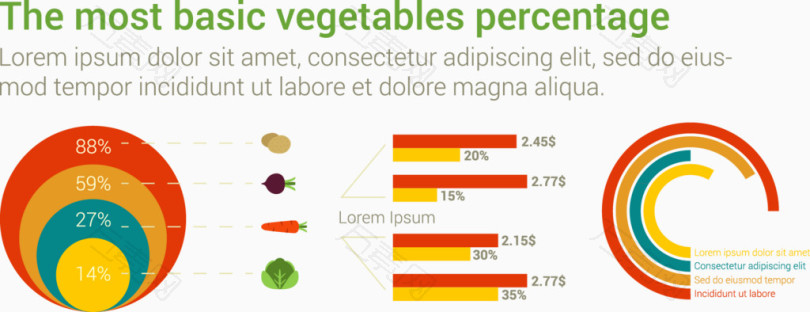 最基本的蔬菜比例信息图矢量