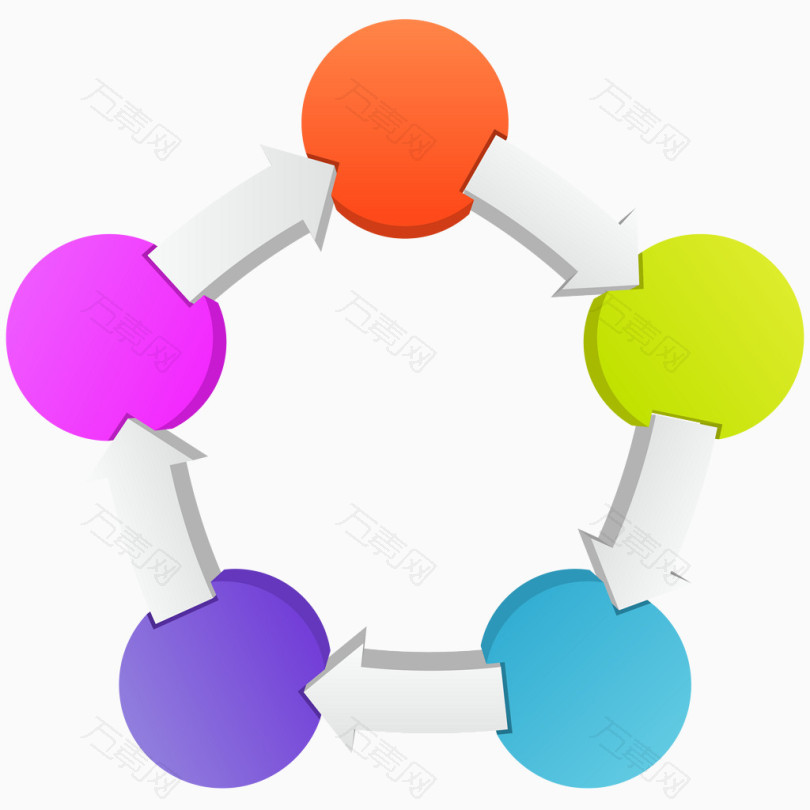 五彩圆链接信息图矢量素材